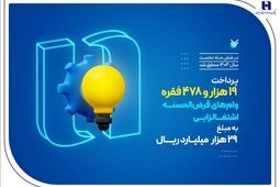 کارآفرینی ۱۹ هزار سرپرست خانوار با وام‌های قرض‌الحسنه بانک صادرات ایران
