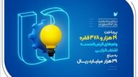 کارآفرینی ۱۹ هزار سرپرست خانوار با وام‌های قرض‌الحسنه بانک صادرات ایران
