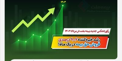 رکوردشکنی جدید بیمه ملت در مرداد ۱۴۰۳/ رشد خیره‌کننده ۹۰۶ درصدی فروش حق بیمه در یک ماه!