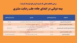 بیمه دولتی در ابتدای جاده جلب رضایت مشتری