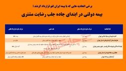 بیمه دولتی در ابتدای جاده جلب رضایت مشتری