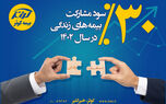 30 درصد سود مشارکت بیمه های زندگی بیمه کوثر در سال 1402
