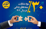 30 درصد سود مشارکت بیمه های زندگی بیمه کوثر در سال 1402
