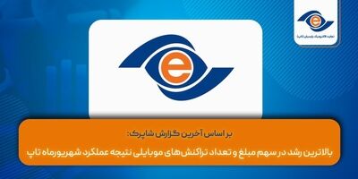 بالاترین رشد در سهم مبلغی و تعداد تراکنش‌های موبایلی نتیجه عملکرد شهریورماه تاپ
