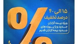 آغاز جشنواره بهاره بیمه های مسئولیت بیمه پارسیان

