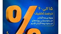 آغاز جشنواره بهاره بیمه های مسئولیت بیمه پارسیان

