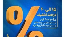 آغاز جشنواره بهاره بیمه های مسئولیت بیمه پارسیان

