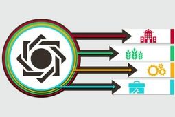 3 هزار و 671 همت تسهیلات در 7 ماه ابتدایی سال جاری توسط شبکه بانکی پرداخت شد