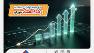 حق بیمه تولیدی «ملت» از 19.5 همت عبور کرد