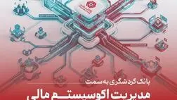 بانک گردشگری به سمت مدیریت اکوسیستم مالی حرکت می‌کند

