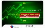 رشد ۸۰ درصدی حق بیمه صادره و کاهش نسبت خسارت به زیر ۳۲ درصد
