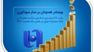 رشد ۶۸ درصدی خالص درآمد عملیاتی بانک صادرات ایران در شش ماه نخست ۱۴۰۴
