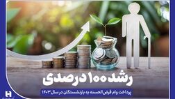 رشد ۱۰۰ درصدی پرداخت وام قرض‌الحسنه به بازنشستگان در سال ۱۴۰۳
