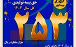 حق بیمه تولیدی ۲۵ هزار میلیارد تومانی بیمه کوثر در سال ۱۴۰۳
