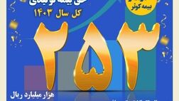 حق بیمه تولیدی ۲۵ هزار میلیارد تومانی بیمه کوثر در سال ۱۴۰۳

