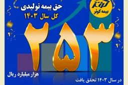 حق بیمه تولیدی ۲۵ هزار میلیارد تومانی بیمه کوثر در سال ۱۴۰۳
