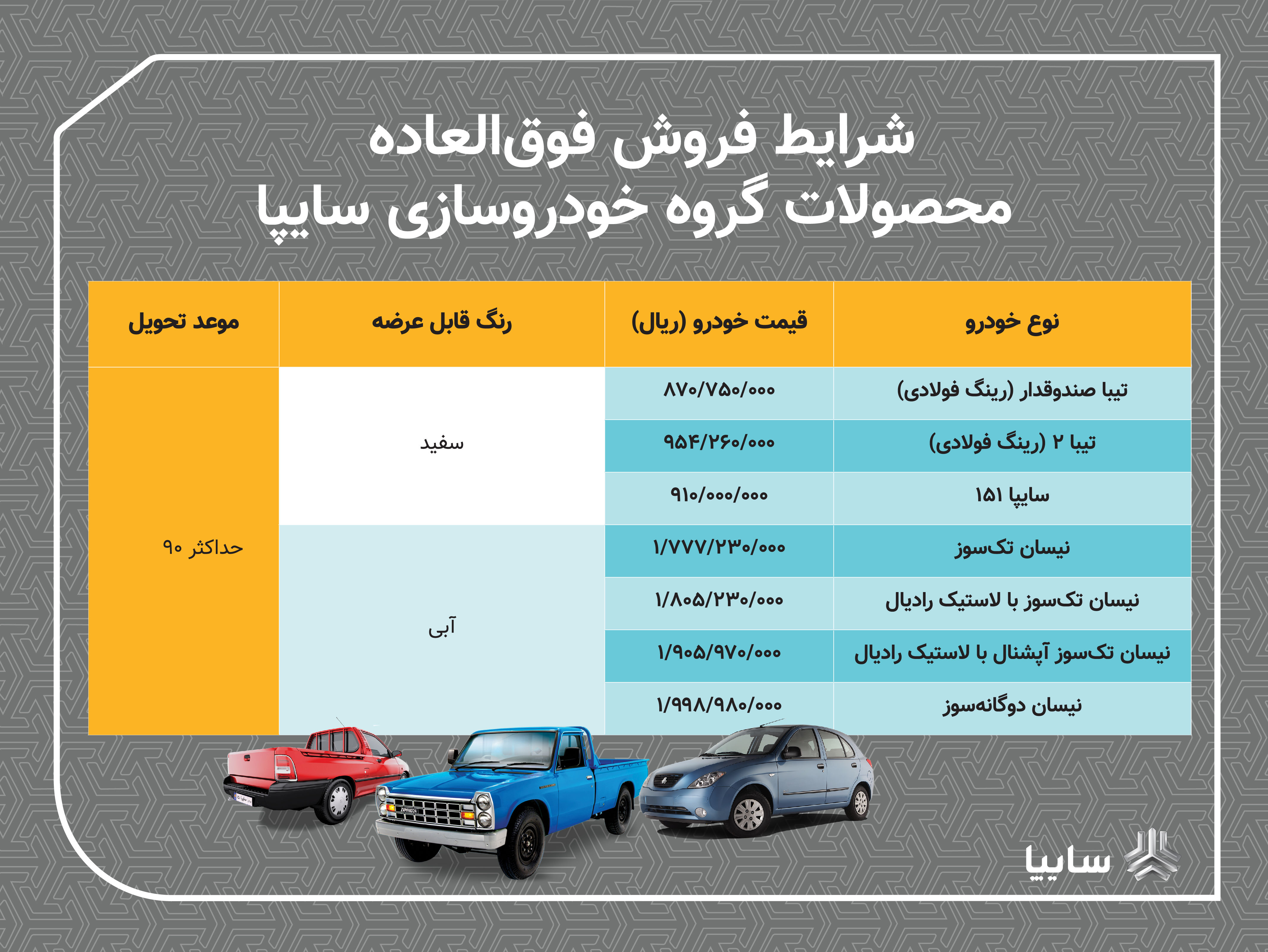 فروش فوق العاده ۷ محصول سایپا از امروز/ طرح فروش تا سه روز آینده ادامه دارد