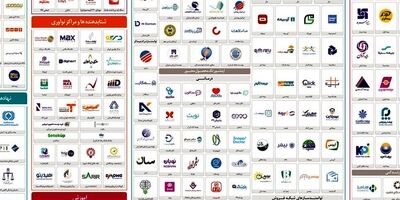 برگزاری کارگاه تخصصی «تحول دیجیتال و هوش مصنوعی» بیمه دی در زنجان
