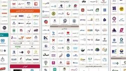 همکاری بیمه دی در ارائه نسخه دوم نقشه اکوسیستم دیجیتال صنعت بیمه
