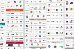همکاری بیمه دی در ارائه نسخه دوم نقشه اکوسیستم دیجیتال صنعت بیمه
