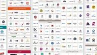 همکاری بیمه دی در ارائه نسخه دوم نقشه اکوسیستم دیجیتال صنعت بیمه
