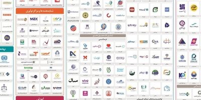 همکاری بیمه دی در ارائه نسخه دوم نقشه اکوسیستم دیجیتال صنعت بیمه
