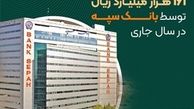 عرضه 407 رقبه ملک به ارزش بیش از 161 هزار میلیارد ریال توسط بانک سپه در سال جاری
