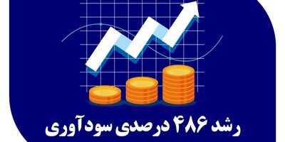 رشد 486 درصدی سودآوری در پی اصلاح ساختارهای مالی بانک صادرات