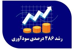 رشد 486 درصدی سودآوری در پی اصلاح ساختارهای مالی بانک صادرات