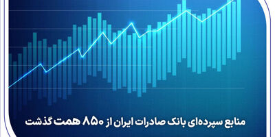 رکورد تاریخی بانک صادرات ایران در جذب منابع طی یک سال
