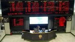 بازده حقوق صاحبان سهام صنعت کارگزاری به53 درصد رسید
