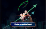موفقیت بیمه البرز با تکیه بر اعتماد مردم به بیمه زندگی شوکا
