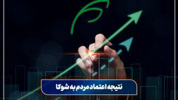 موفقیت بیمه البرز با تکیه بر اعتماد مردم به بیمه زندگی شوکا
