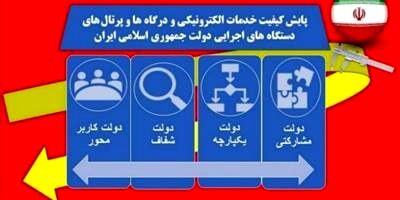 سرپرست مرکز توسعه مدیریت ریسک بیمه مرکزی منصوب شد