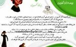 فراخوان مسابقه طراحی شخصیت(کاراکتر) شرکت بیمه کارآفرین