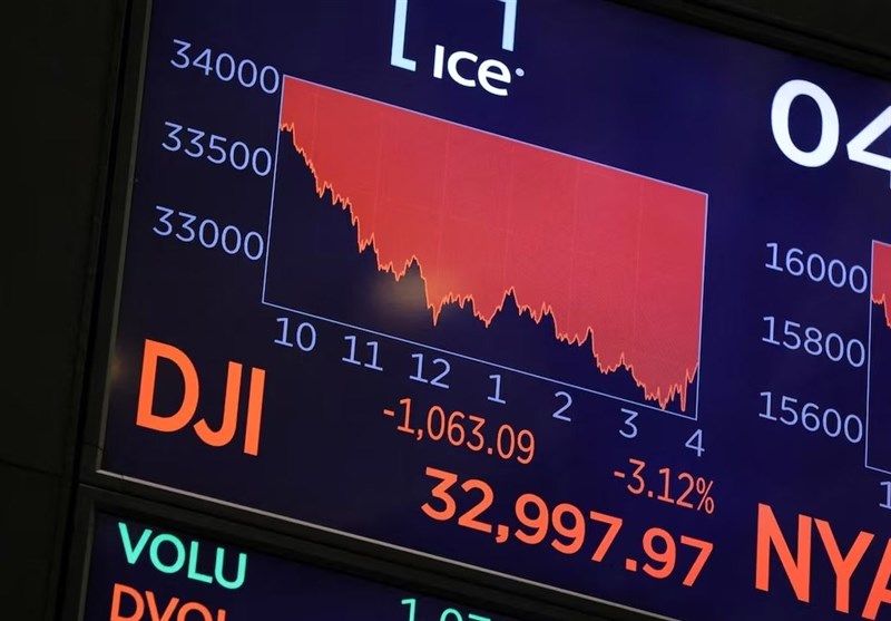 سقوط شاخص‌های بورس آمریکا همزمان با رشد قیمت نفت 