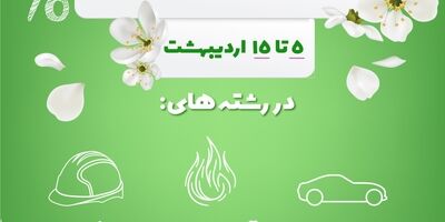 آغاز تخفیفات بهاره بیمه نوین
