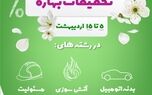 آغاز تخفیفات بهاره بیمه نوین
