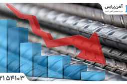 همه‌چیز درباره قیمت میلگرد ۱۶ در سال ۱۴۰۴ | تحلیل بازار