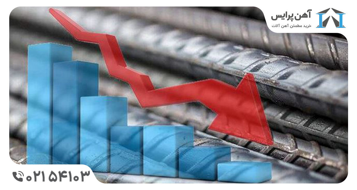 همه‌چیز درباره قیمت میلگرد ۱۶ در سال ۱۴۰۴ | تحلیل بازار