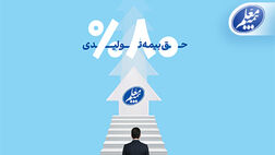 رشد 80 درصدی حق بیمه تولیدی بیمه معلم
