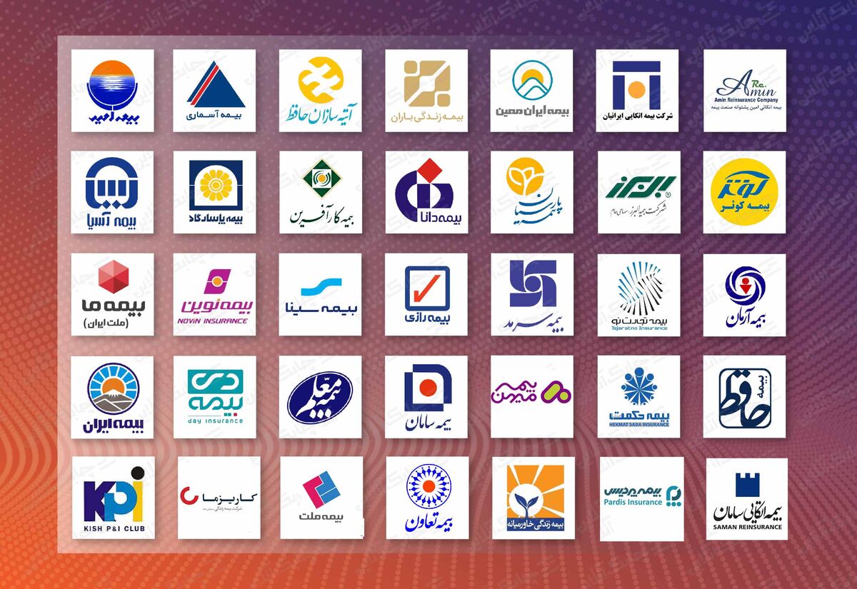 بیمه دانا صدر نشین و تجارت نو قعر نشین شد + جدول