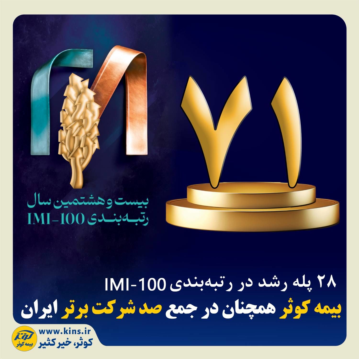 بیمه کوثر همچنان در جمع صد شرکت برتر ایران ‌
