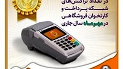 
کسب رتبه برتر بانک سپه در تعداد تراکنش‌های شبکه پرداخت و کارتخوان فروشگاهی در مهرماه ‌سال جاری
