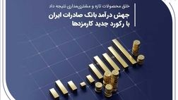 جهش درآمد بانک صادرات ایران با رکورد جدید کارمزدها
