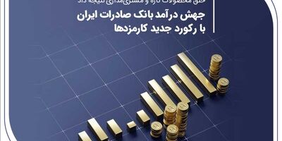 جهش درآمد بانک صادرات ایران با رکورد جدید کارمزدها
