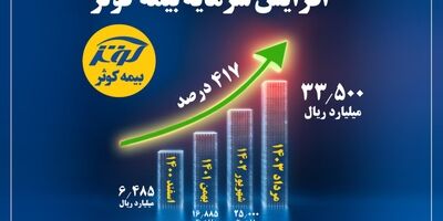 رشد 417 درصدی سرمایه از 648 به 3350 میلیارد تومان