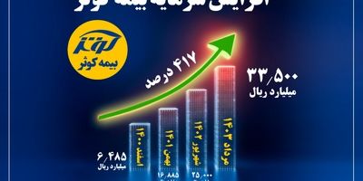 پایان‌ کار غرفه بیمه کوثر
