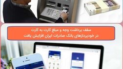 سقف برداشت وجه و مبلغ کارت به کارت در خودپردازهای بانک صادرات ایران افزایش یافت