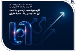 افزایش قدرت درآمدی با ثبت تراز ۲۸ درصدی بانک صادرات ایران
